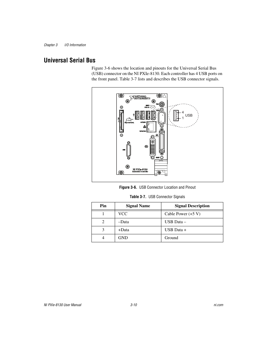 Universal serial bus, Figure 3-6. usb connector location and pinout, Table 3-7. usb connector signals | Universal serial bus -10 | National Instruments NI PXIe-8130 User Manual | Page 51 / 84