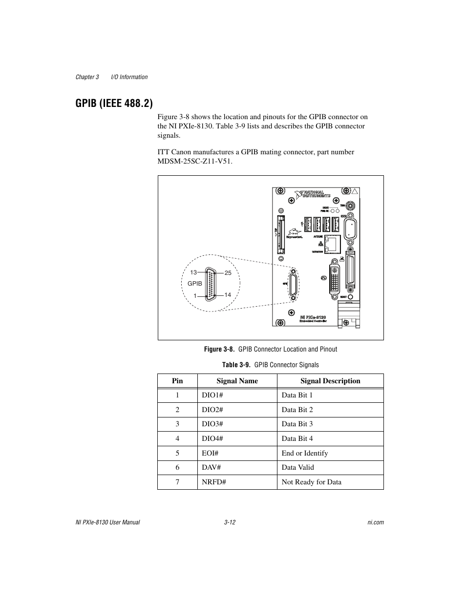 Gpib (ieee 488.2), Figure 3-8. gpib connector location and pinout, Table 3-9. gpib connector signals | Gpib (ieee 488.2) -12 | National Instruments NI PXIe-8130 User Manual | Page 53 / 84