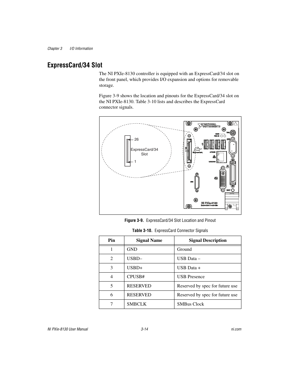 Expresscard/34 slot, Table 3-10. expresscard connector signals, Expresscard/34 slot -14 | National Instruments NI PXIe-8130 User Manual | Page 55 / 84