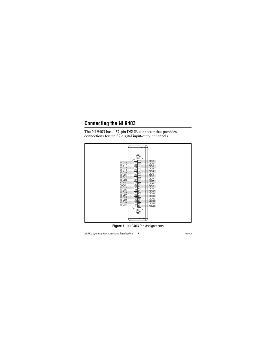 Connecting the ni 9403, Figure 1. ni 9403 pin assignments | National Instruments NI 9403 User Manual | Page 6 / 23