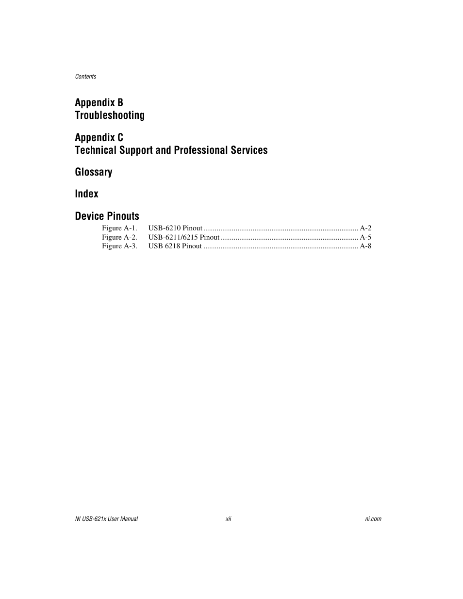 National Instruments NI USB-621x User Manual | Page 12 / 178