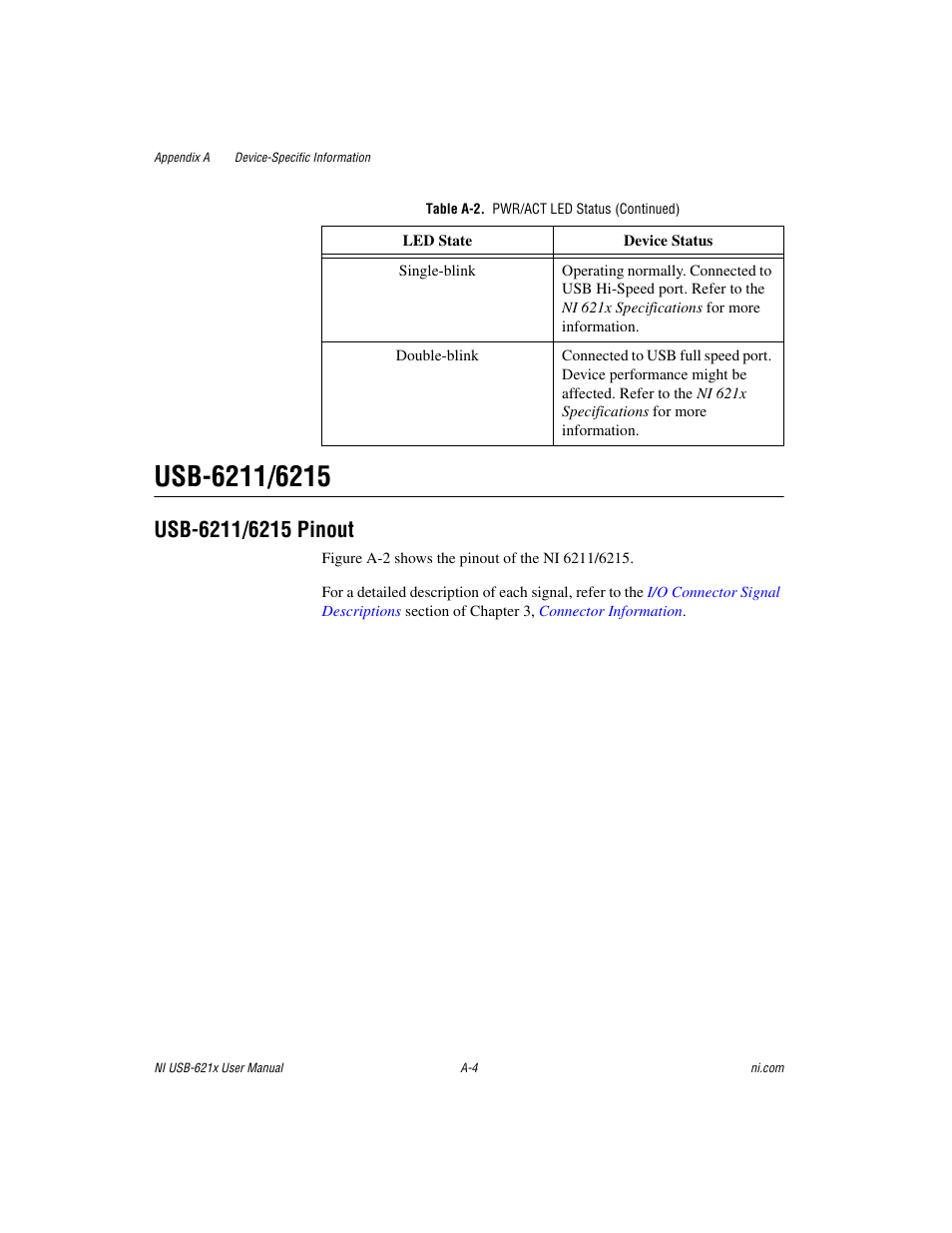 Usb-6211/6215 | National Instruments NI USB-621x User Manual | Page 138 / 178