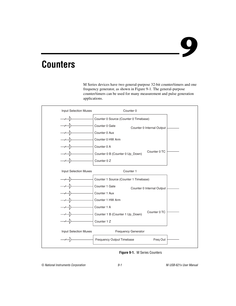 Chapter 9 counters, Figure 9-1. m series counters, Counters | National Instruments NI USB-621x User Manual | Page 81 / 178