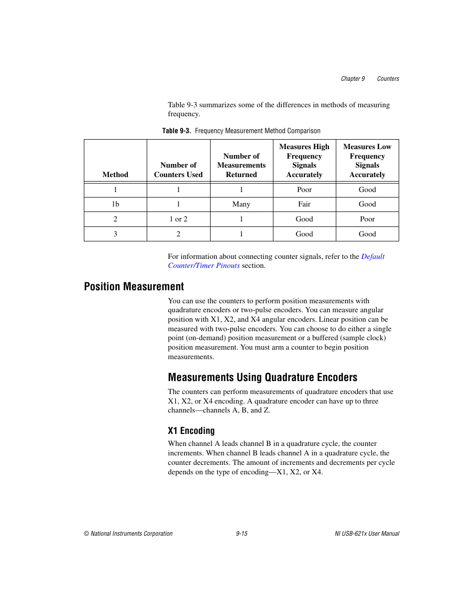 Table 9-3. frequency measurement method comparison, Position measurement, Measurements using quadrature encoders | Position measurement -15, Measurements using quadrature encoders -15 | National Instruments NI USB-621x User Manual | Page 95 / 178