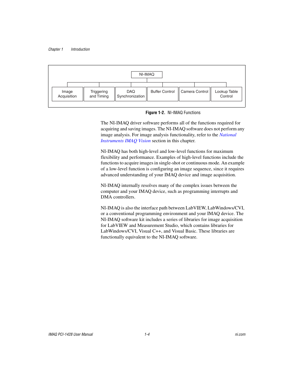 Figure 1-2. ni-imaq functions | National Instruments PCI-1428 User Manual | Page 12 / 39