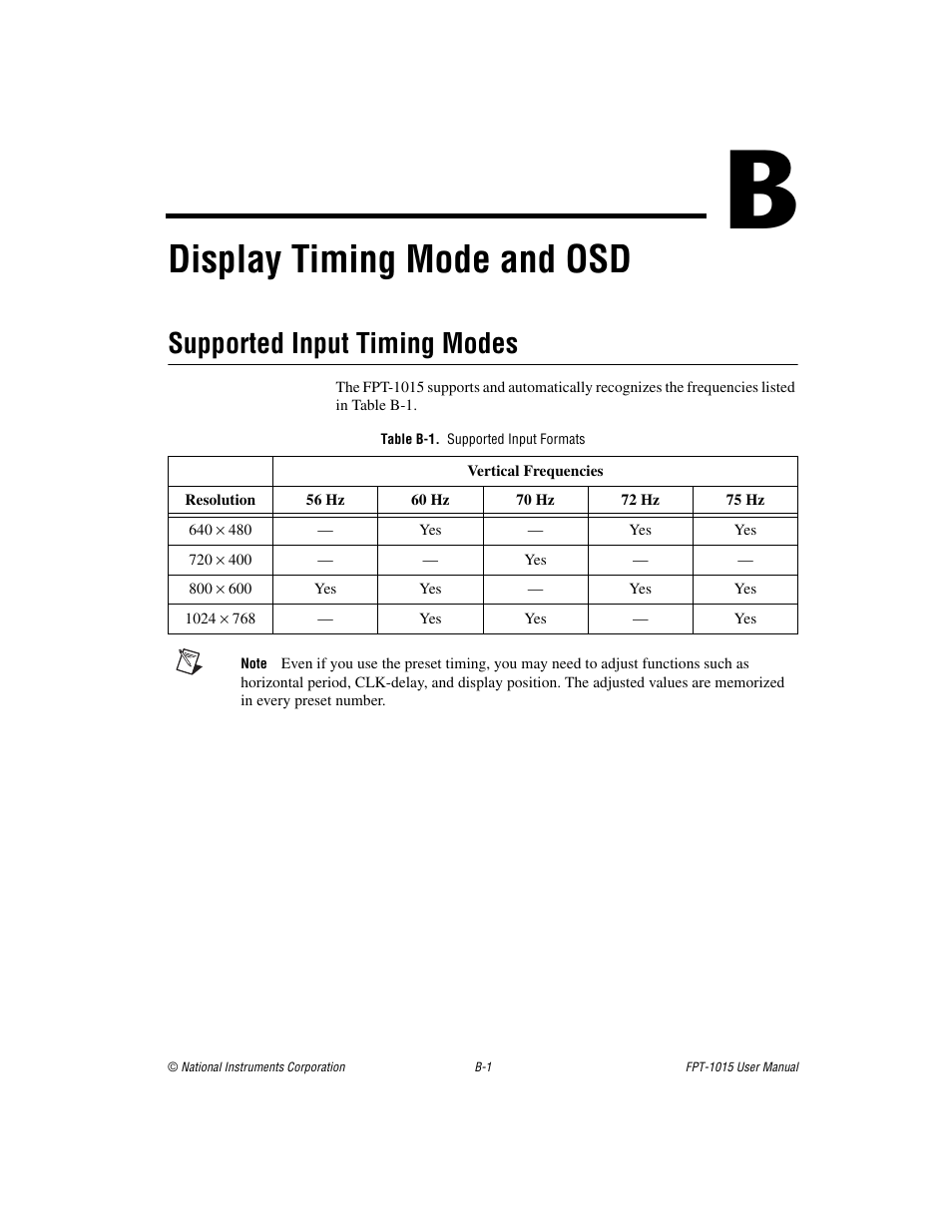 Appendix b display timing mode and osd, Table b-1. supported input formats, Display timing mode and osd | Supported input timing modes | National Instruments FPT-1015 User Manual | Page 21 / 33