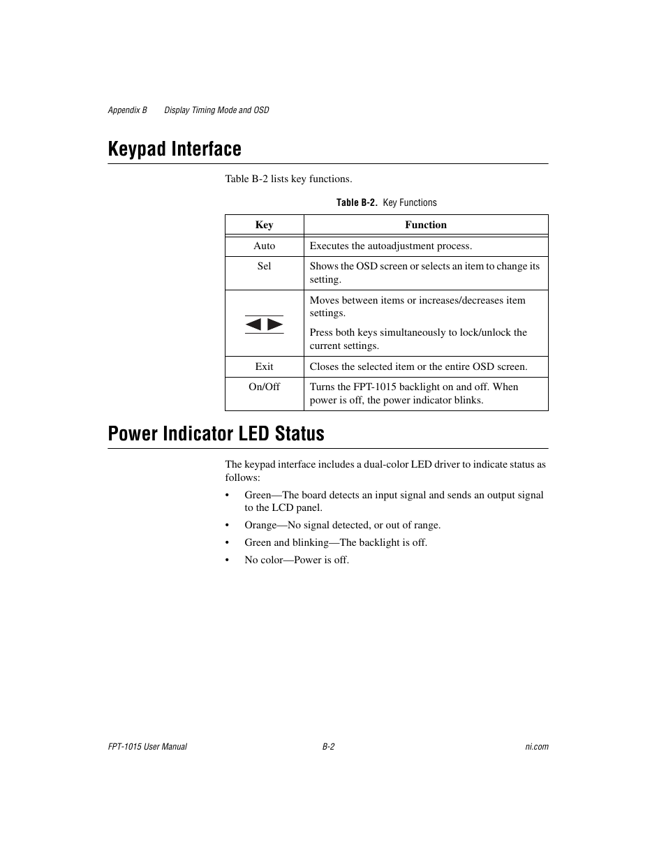 Table b-2. key functions, Keypad interface, Power indicator led status | National Instruments FPT-1015 User Manual | Page 22 / 33