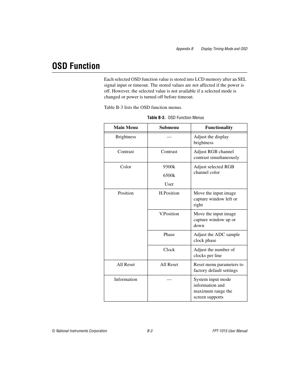 Table b-3. osd function menus, Osd function | National Instruments FPT-1015 User Manual | Page 23 / 33