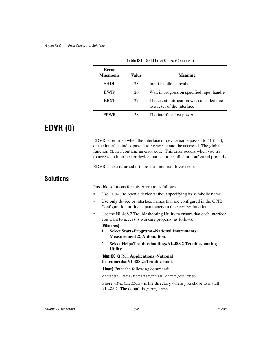 Edvr (0), Solutions | National Instruments NI-488.2 User Manual | Page 106 / 137