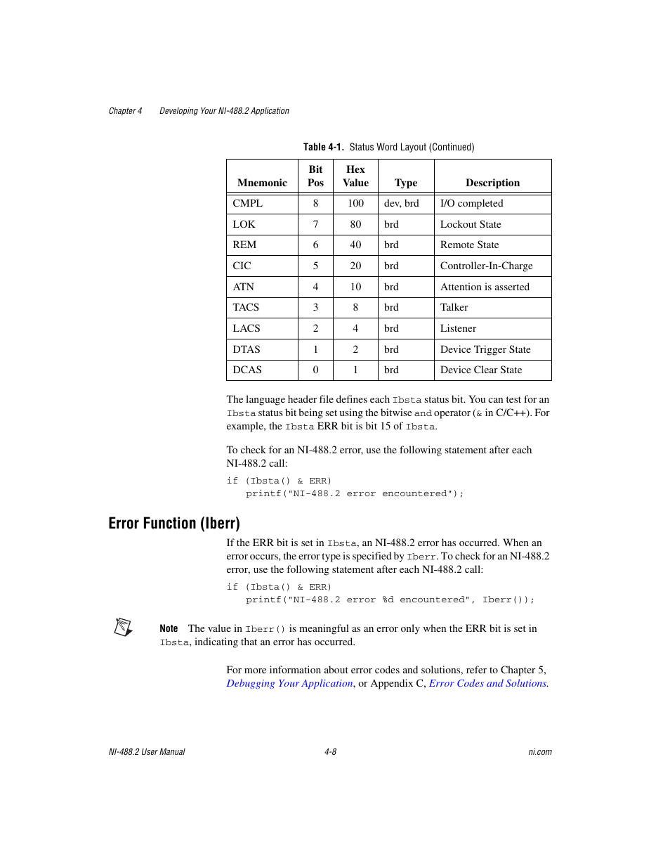Error function (iberr), Error function (iberr) -8 | National Instruments NI-488.2 User Manual | Page 45 / 137