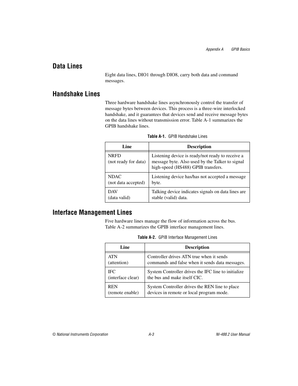 Table a-1. gpib handshake lines, Table a-2. gpib interface management lines, Data lines | Handshake lines, Interface management lines | National Instruments NI-488.2 User Manual | Page 98 / 137