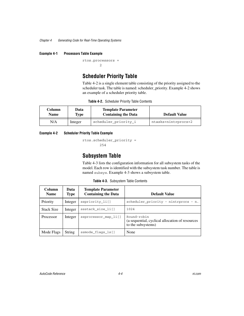 Scheduler priority table, Table 4-2. scheduler priority table contents, Subsystem table | Table 4-3. subsystem table contents, Scheduler priority table -4 subsystem table -4 | National Instruments AutoCode NI MATRIX User Manual | Page 103 / 250