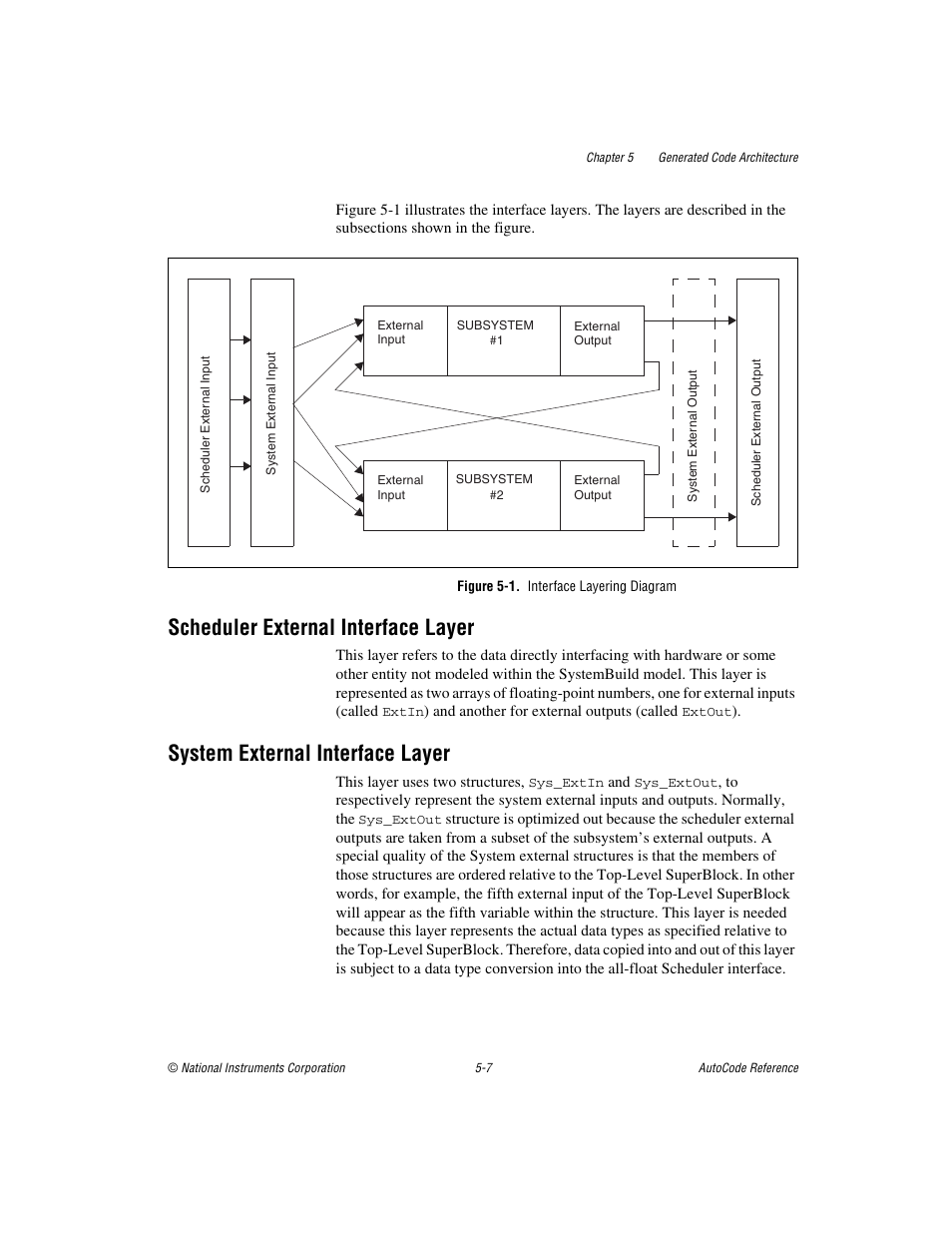 Figure 5-1. interface layering diagram, Scheduler external interface layer, System external interface layer | Scheduler external interface layer -7, System external interface layer -7 | National Instruments AutoCode NI MATRIX User Manual | Page 115 / 250