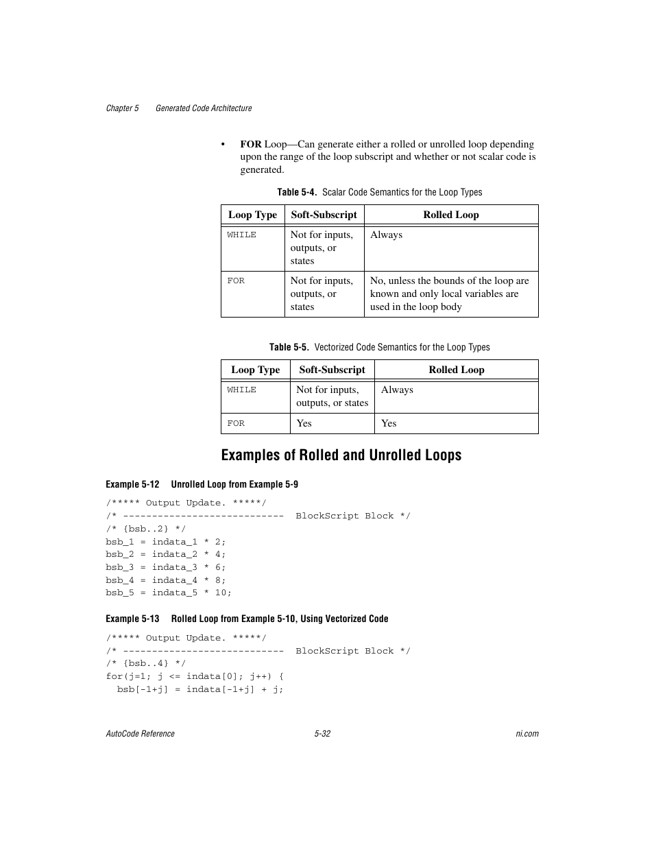 Examples of rolled and unrolled loops, Examples of rolled and unrolled loops -32 | National Instruments AutoCode NI MATRIX User Manual | Page 140 / 250