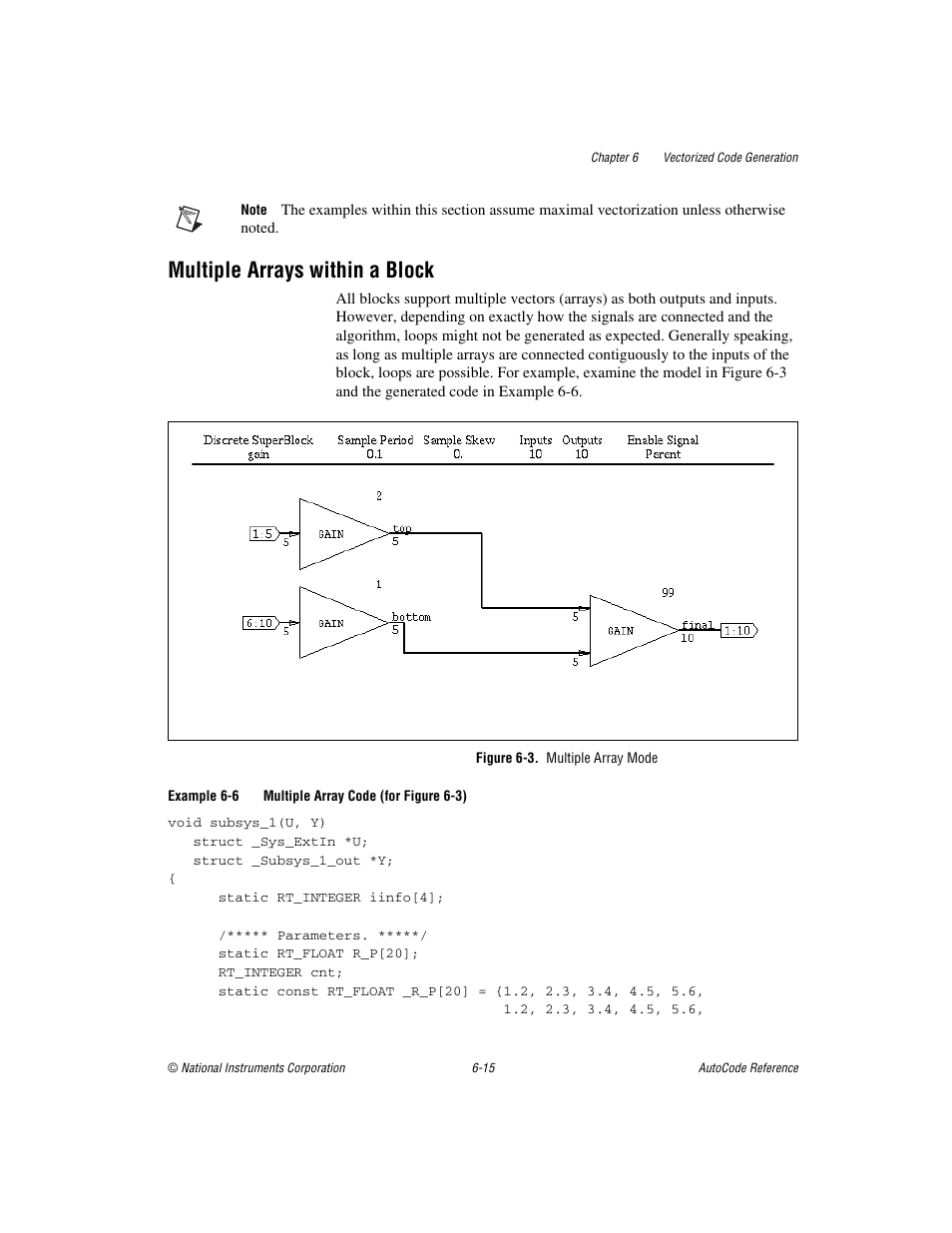 Multiple arrays within a block, Figure 6-3. multiple array mode, Multiple arrays within a block -15 | National Instruments AutoCode NI MATRIX User Manual | Page 178 / 250