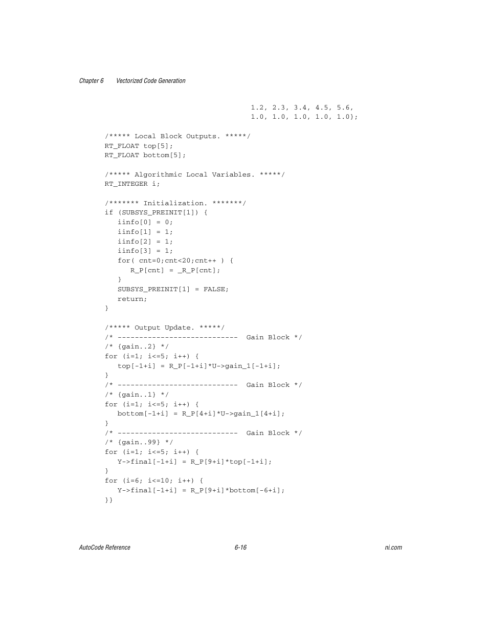 National Instruments AutoCode NI MATRIX User Manual | Page 179 / 250