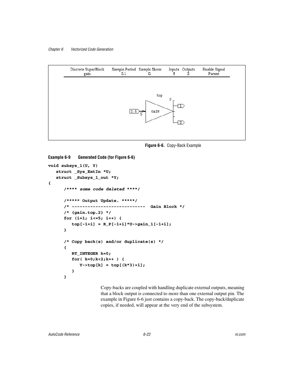 Figure 6-6. copy-back example | National Instruments AutoCode NI MATRIX User Manual | Page 185 / 250