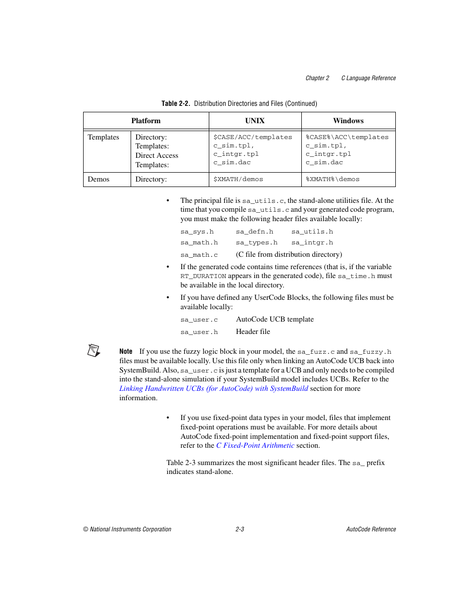 National Instruments AutoCode NI MATRIX User Manual | Page 20 / 250