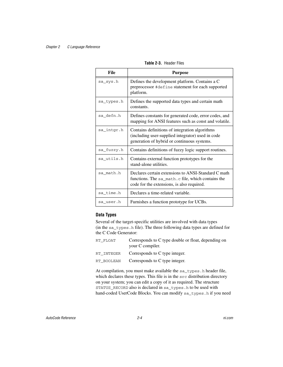 Table 2-3. header files | National Instruments AutoCode NI MATRIX User Manual | Page 21 / 250
