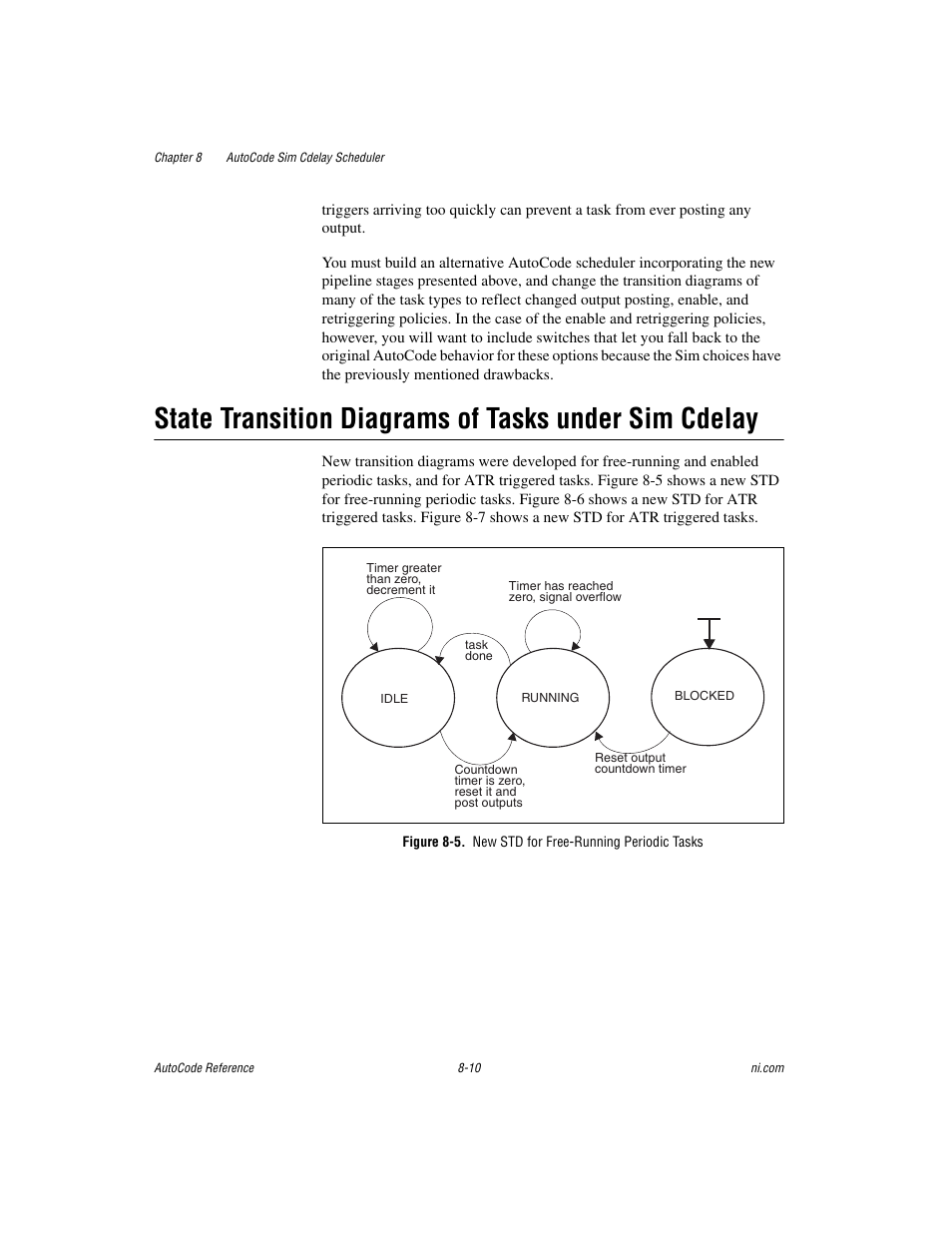 National Instruments AutoCode NI MATRIX User Manual | Page 220 / 250