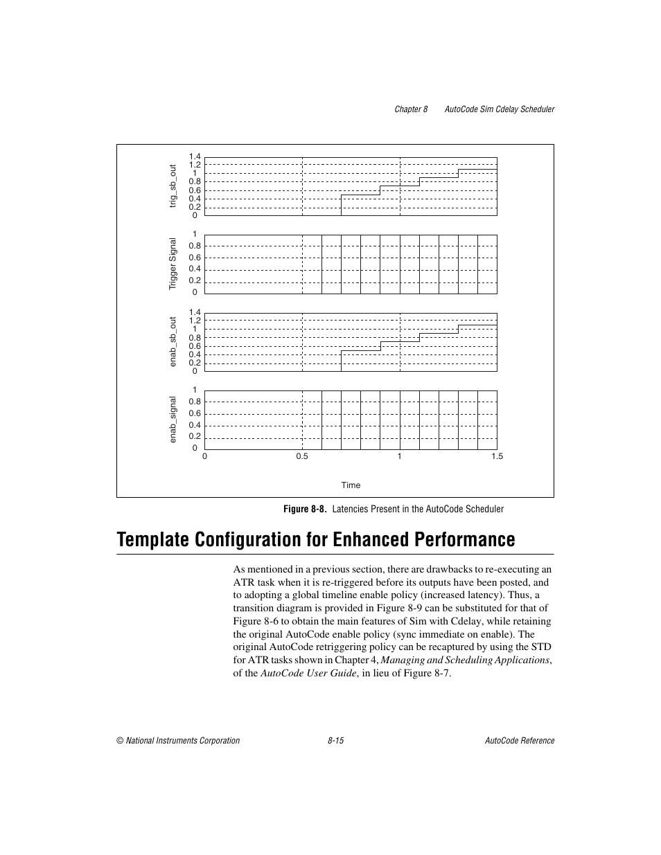 Template configuration for enhanced performance | National Instruments AutoCode NI MATRIX User Manual | Page 225 / 250