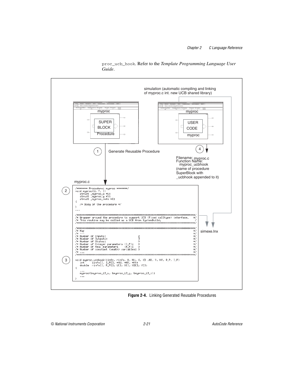 Figure 2-4. linking generated reusable procedures, Re 2-4. al | National Instruments AutoCode NI MATRIX User Manual | Page 38 / 250