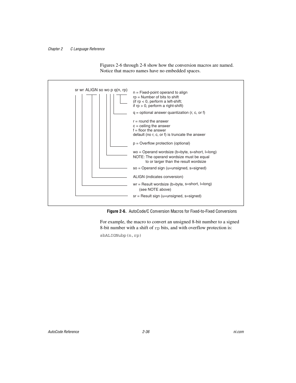 National Instruments AutoCode NI MATRIX User Manual | Page 53 / 250