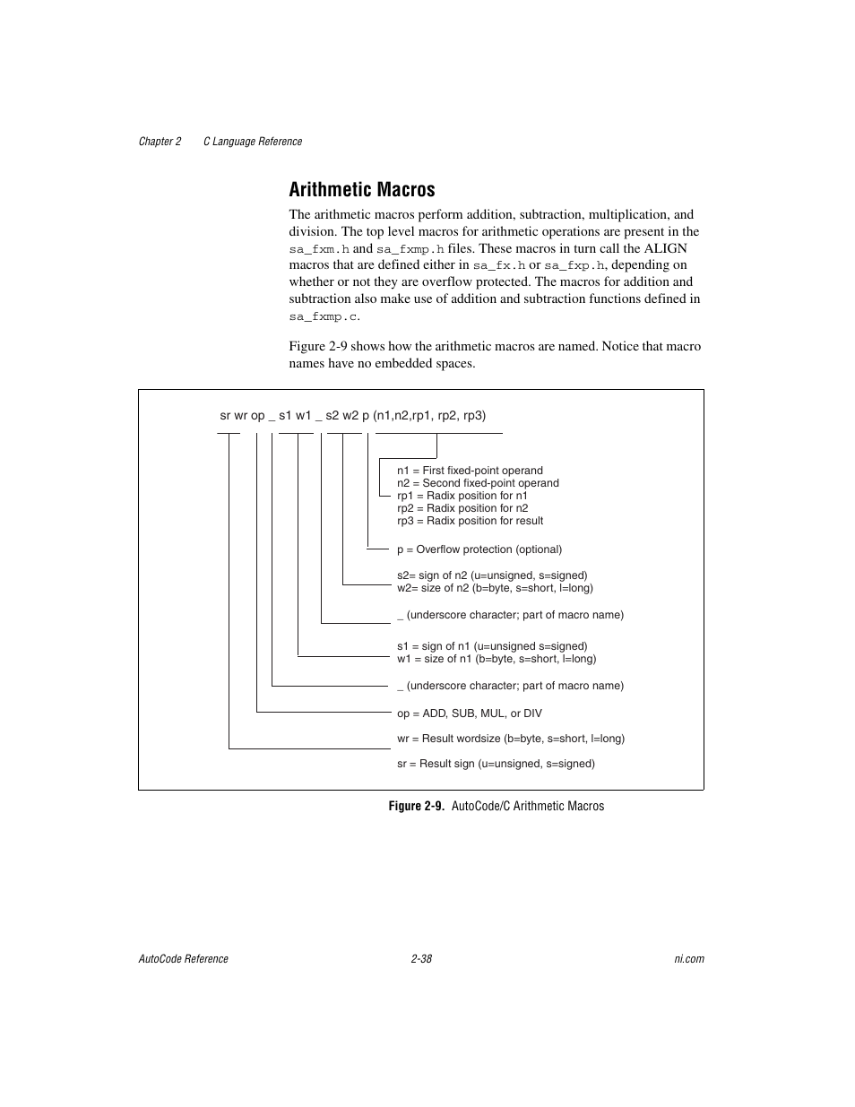Arithmetic macros, Figure 2-9. autocode/c arithmetic macros, Arithmetic macros -38 | Sectio | National Instruments AutoCode NI MATRIX User Manual | Page 55 / 250