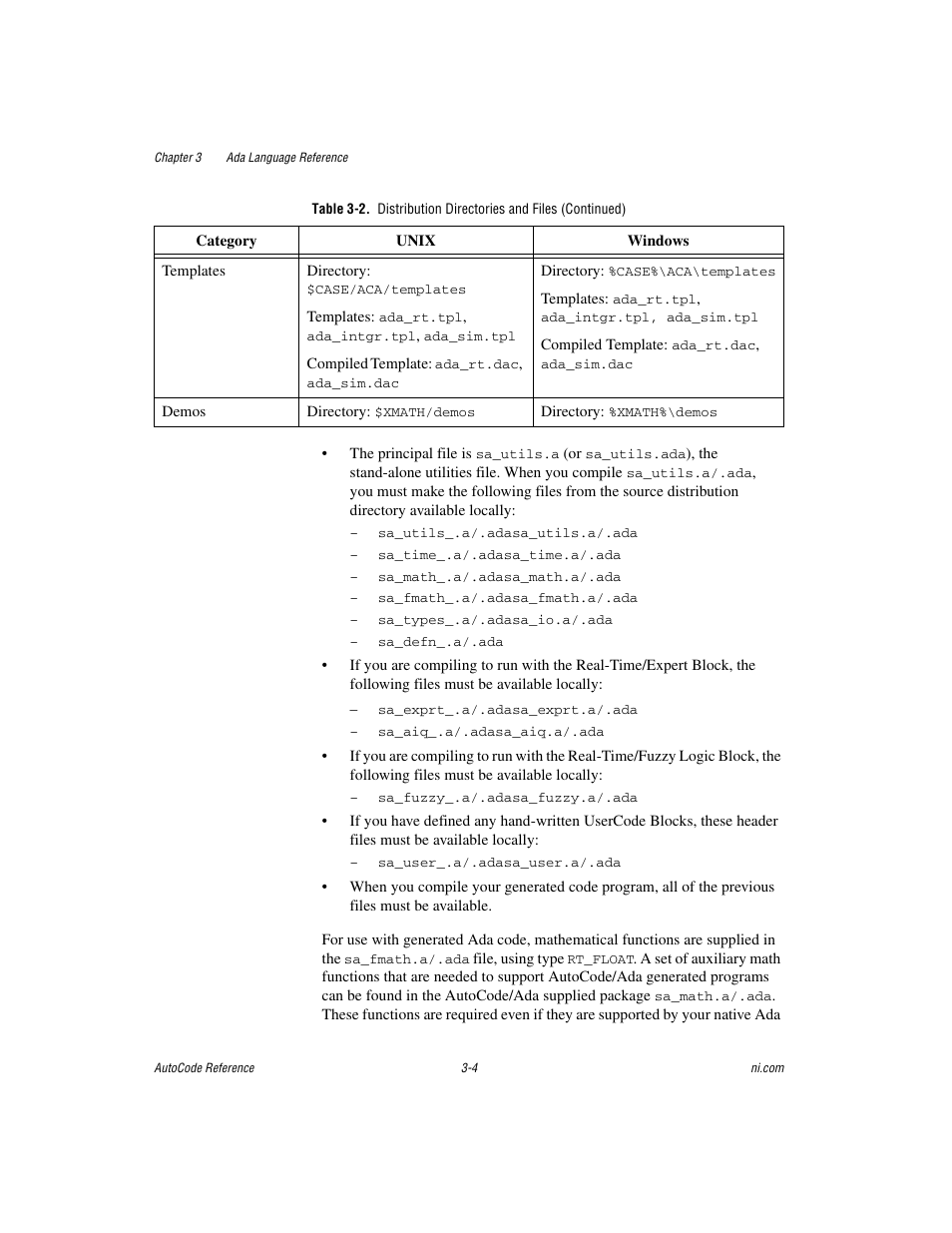 National Instruments AutoCode NI MATRIX User Manual | Page 66 / 250