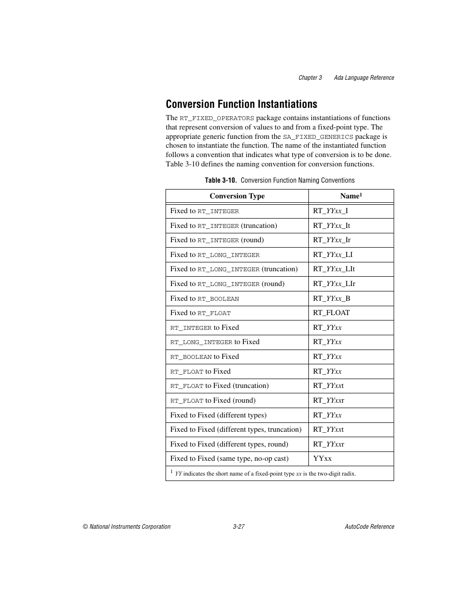 Conversion function instantiations, Table 3-10. conversion function naming conventions, Conversion function instantiations -27 | National Instruments AutoCode NI MATRIX User Manual | Page 89 / 250