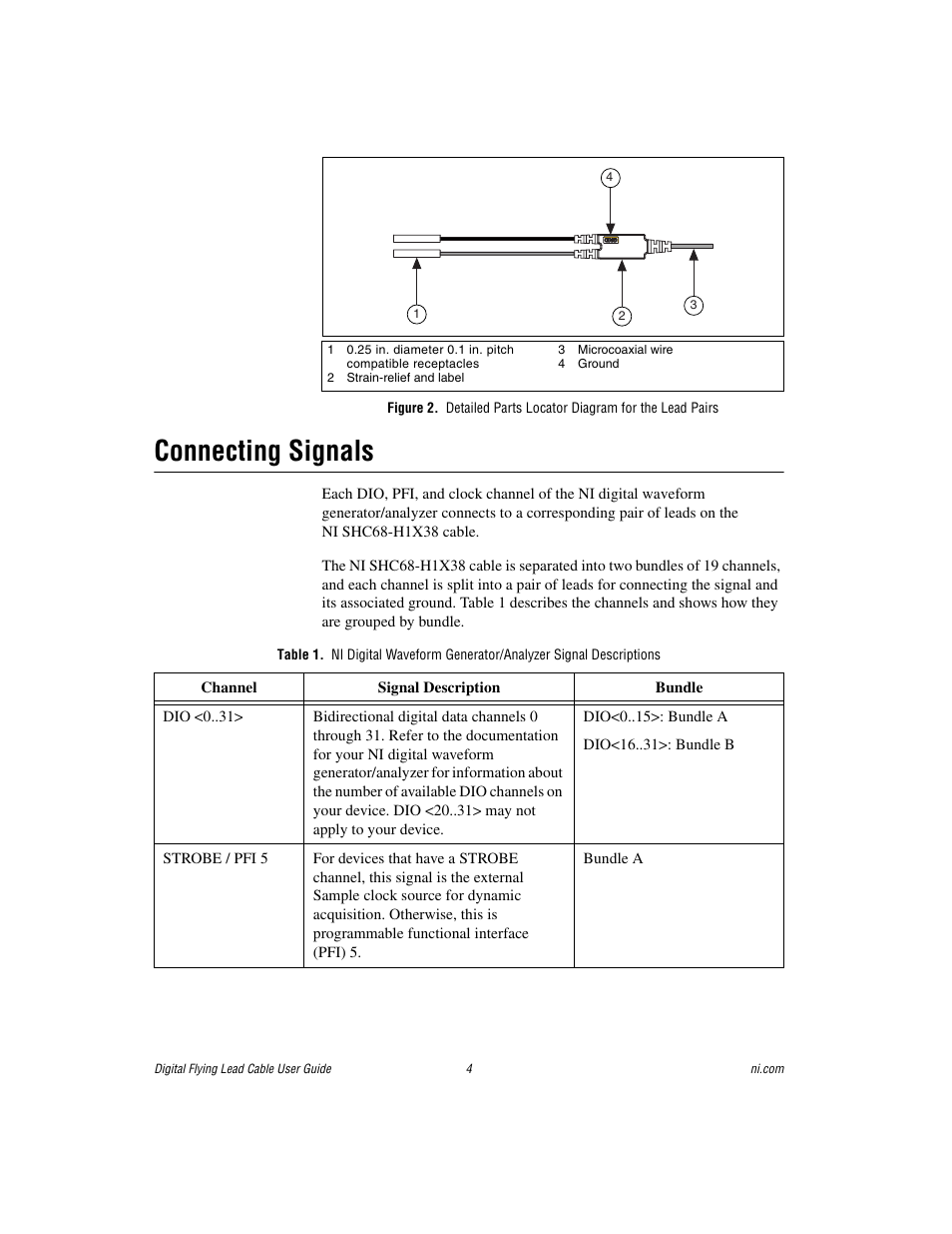 Connecting signals | National Instruments SHC68-H1X38 User Manual | Page 4 / 8
