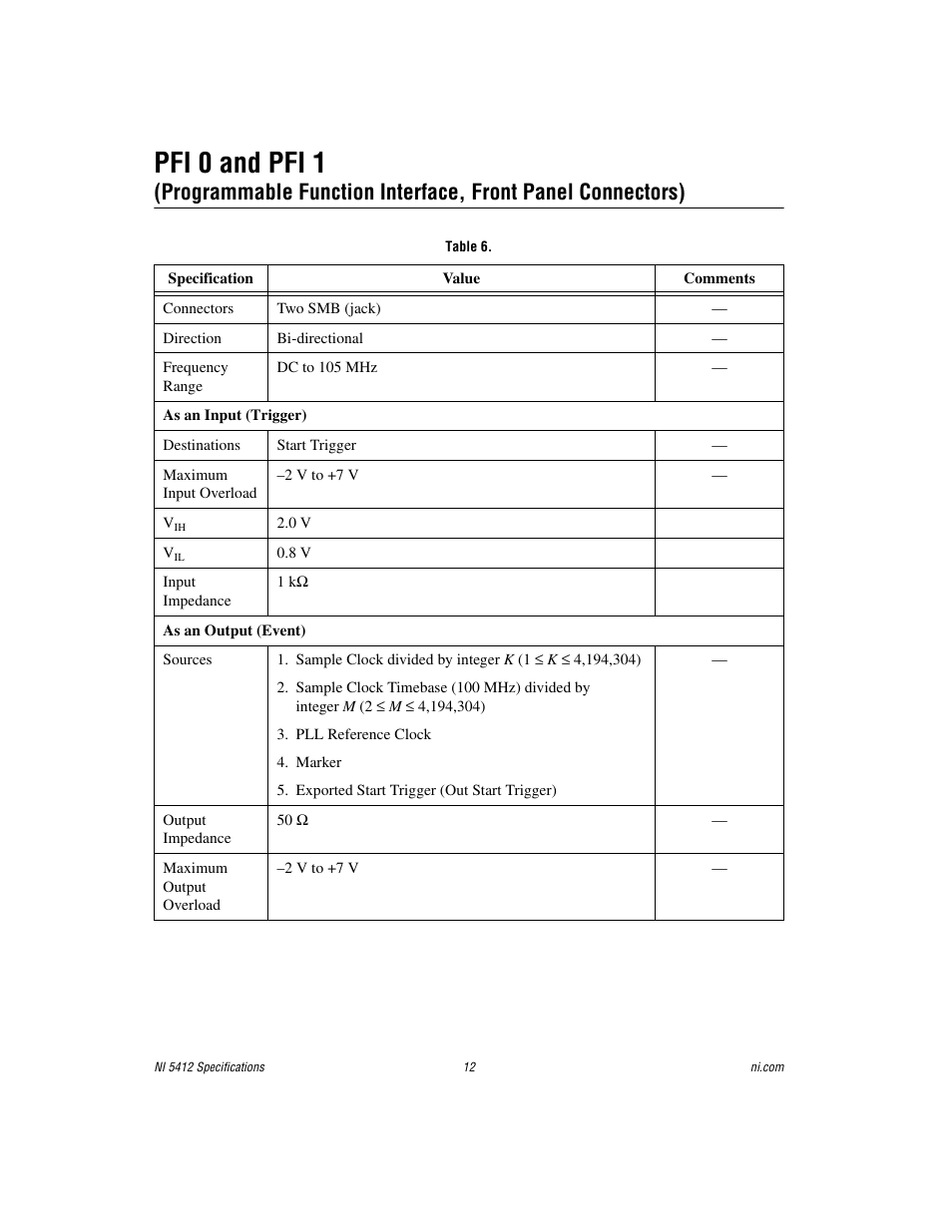 Pfi 0 and pfi 1, Table 6 | National Instruments NI 5412 User Manual | Page 12 / 26