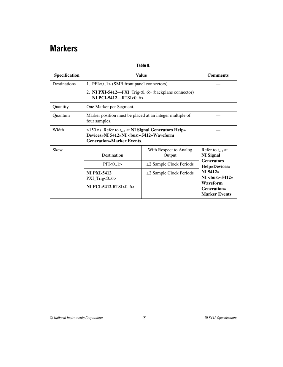 Markers, Table 8 | National Instruments NI 5412 User Manual | Page 15 / 26