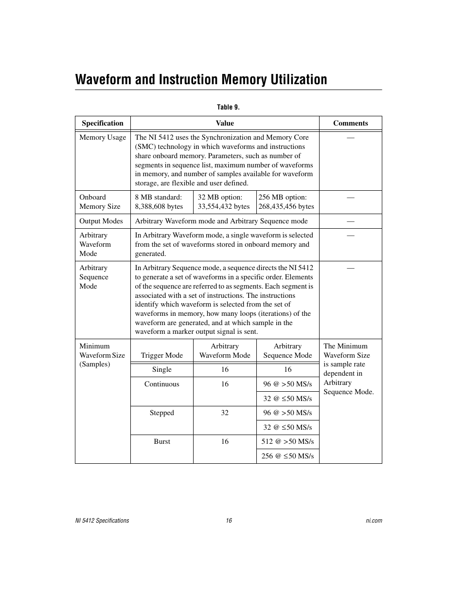 Waveform and instruction memory utilization, Table 9 | National Instruments NI 5412 User Manual | Page 16 / 26