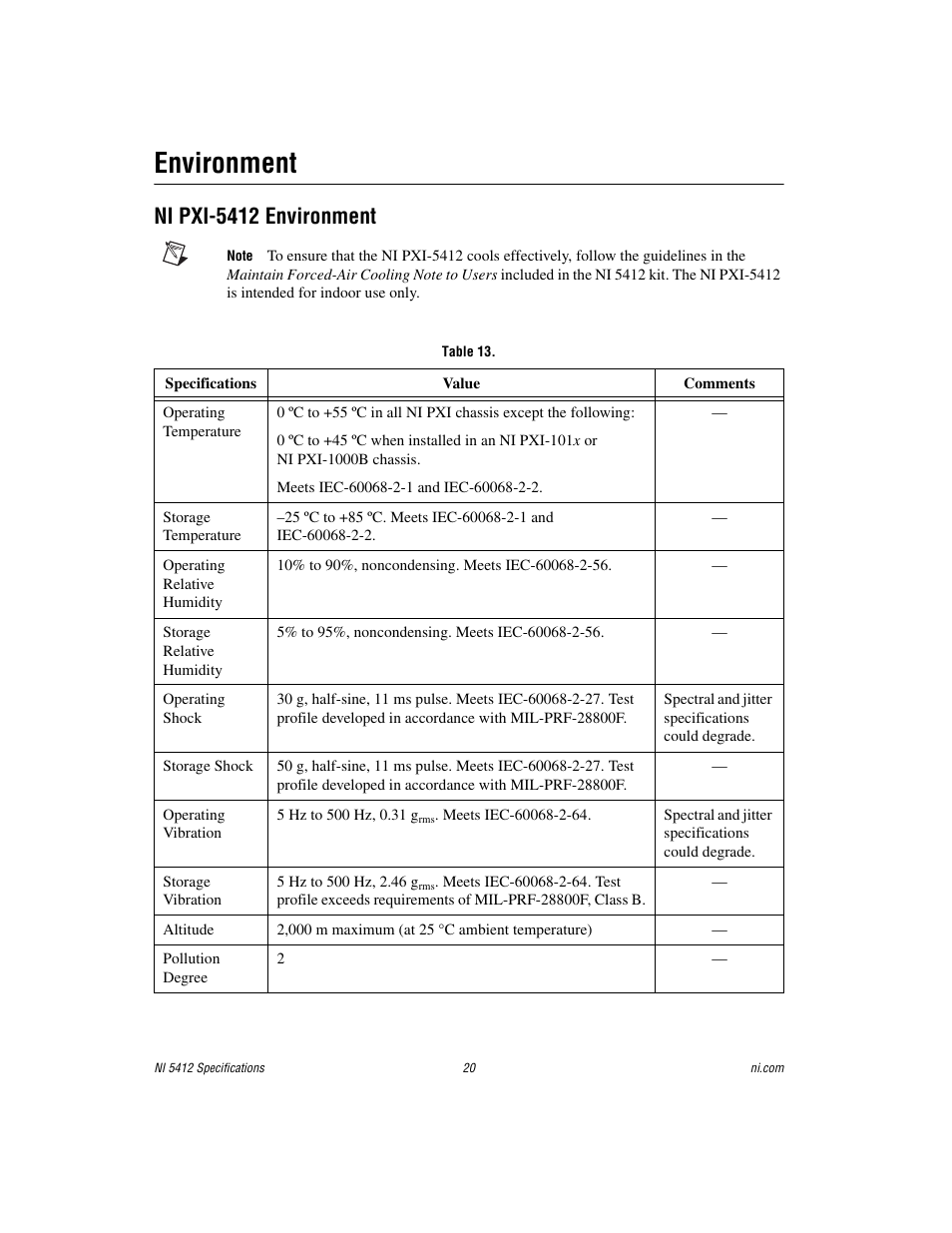 Environment, Ni pxi-5412 environment, Table 13 | National Instruments NI 5412 User Manual | Page 20 / 26