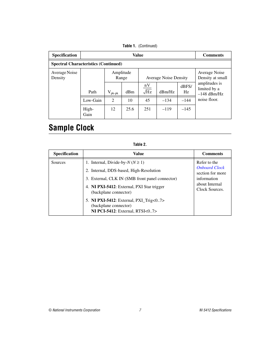 Sample clock, Table 2 | National Instruments NI 5412 User Manual | Page 7 / 26