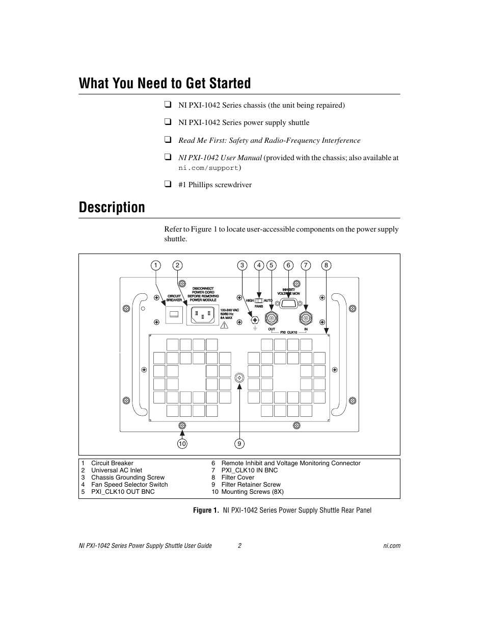 What you need to get started, Description | National Instruments NI PXI-1042 Series User Manual | Page 2 / 8