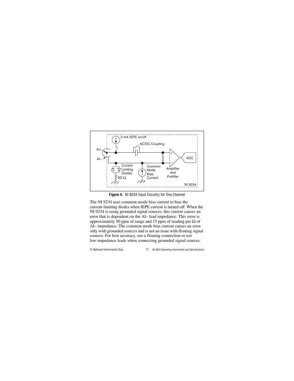 Figure 4. ni 9234 input circuitry for one channel | National Instruments NI 9234 User Manual | Page 11 / 36