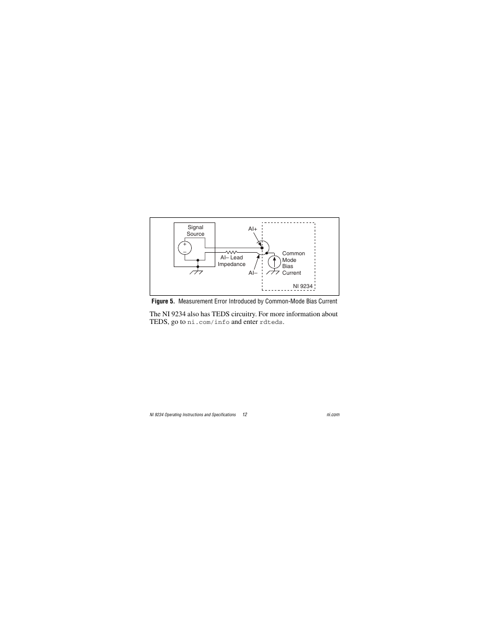 National Instruments NI 9234 User Manual | Page 12 / 36