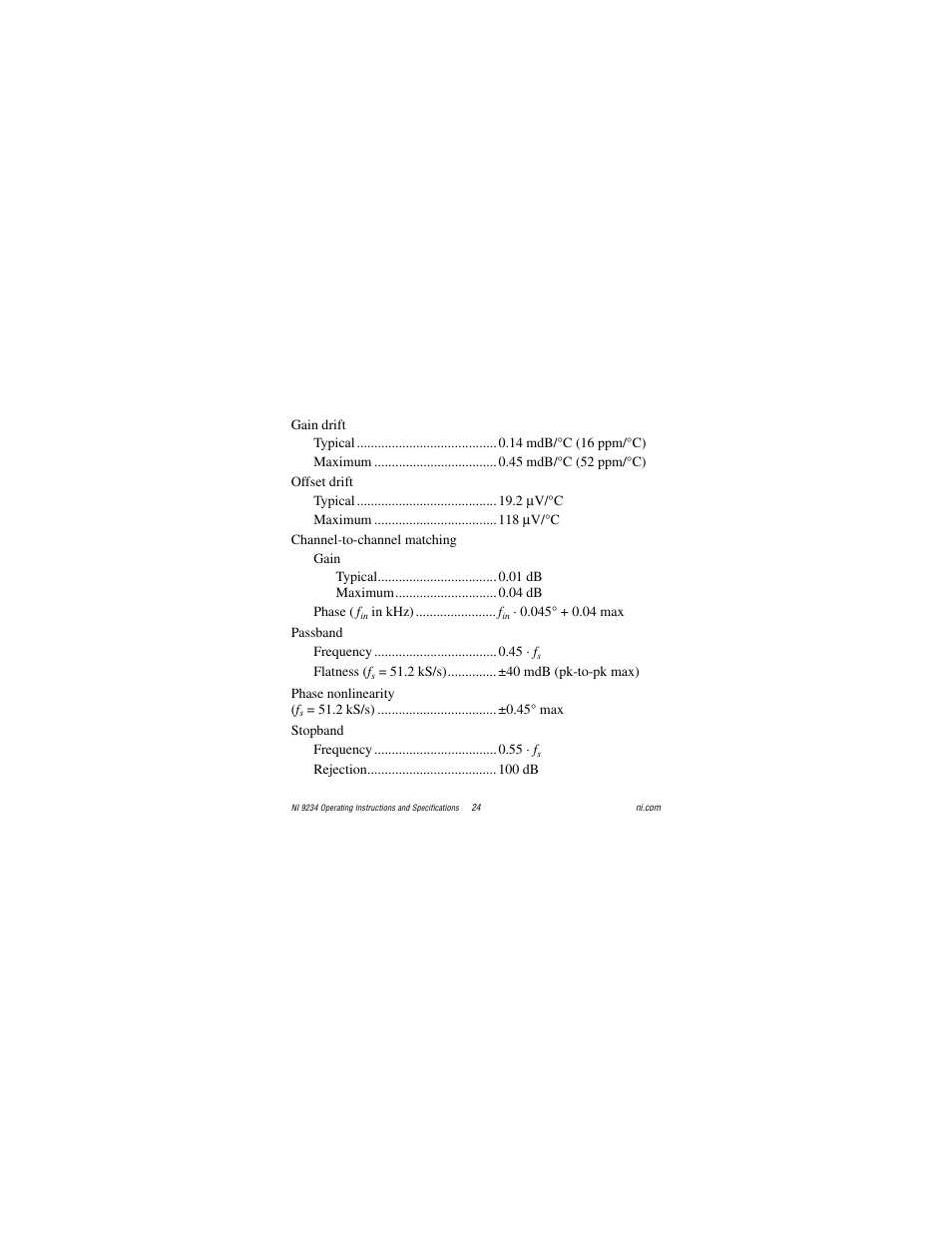 National Instruments NI 9234 User Manual | Page 24 / 36