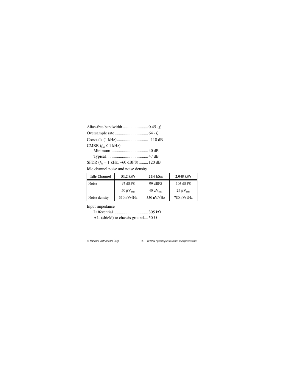 National Instruments NI 9234 User Manual | Page 25 / 36