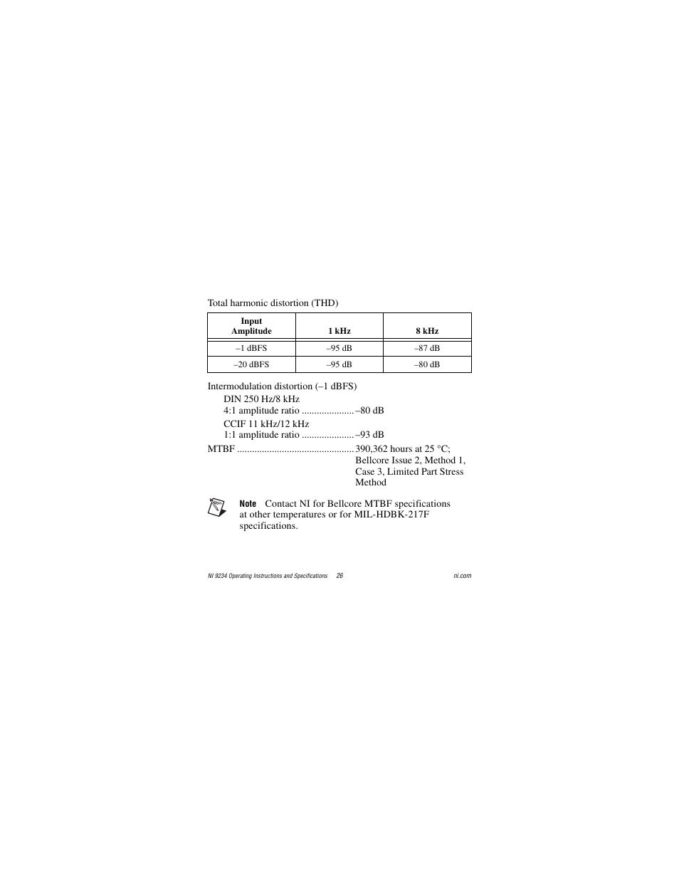 National Instruments NI 9234 User Manual | Page 26 / 36