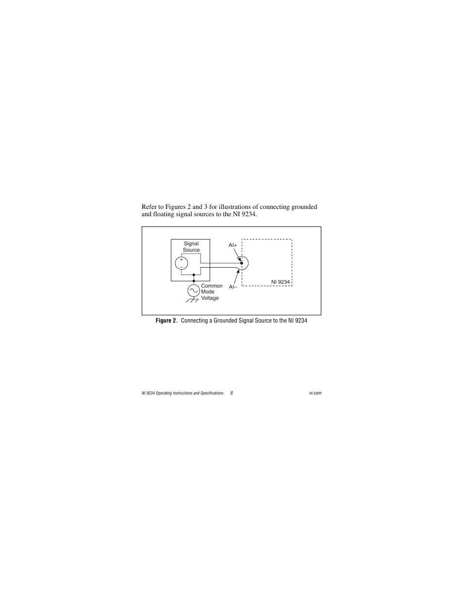 National Instruments NI 9234 User Manual | Page 8 / 36
