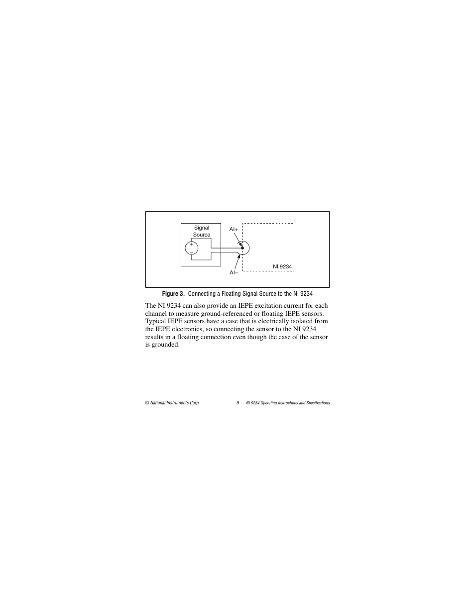 National Instruments NI 9234 User Manual | Page 9 / 36