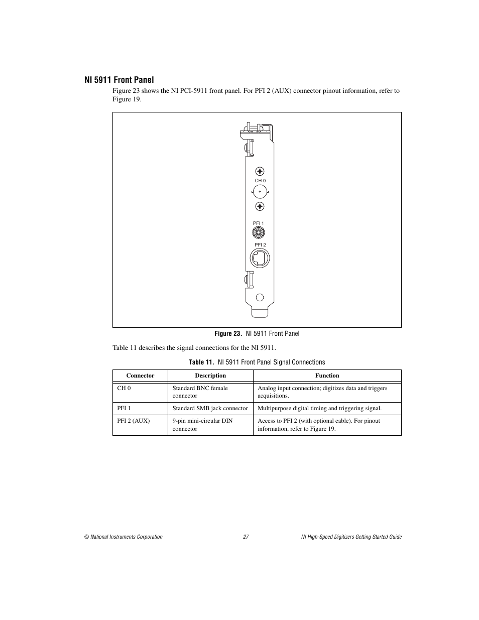 Ni 5911 front panel, Figure 23. ni 5911 front panel, Table 11. ni 5911 front panel signal connections | National Instruments NI 5102 User Manual | Page 27 / 68