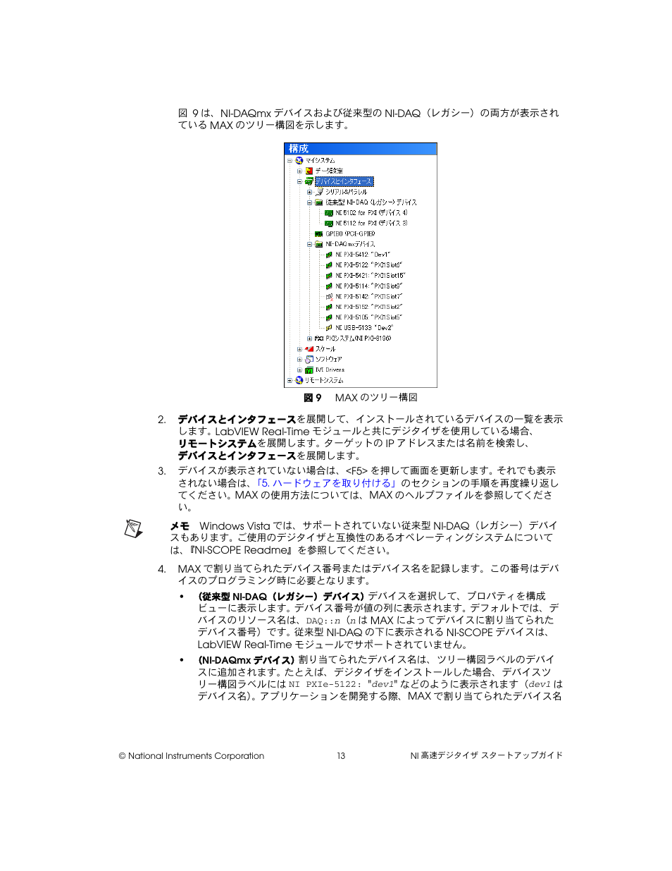 図 9 maxのツリー構図 | National Instruments NI 5102 User Manual | Page 45 / 68