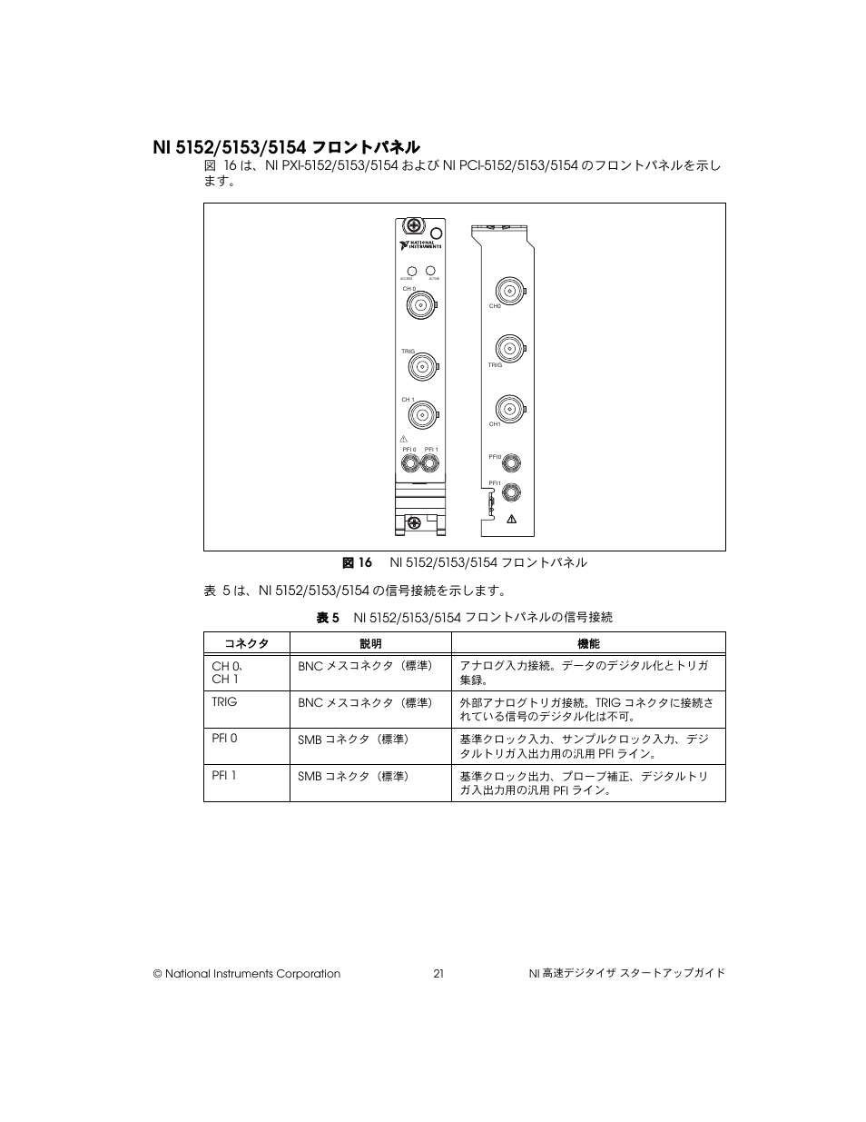 Ni 5152/5153/5154 フロントパネル, 図 16 ni 5152/5153/5154 フロントパネル, 表 5 ni 5152/5153/5154 フロントパネルの信号接続 | Ni 5152/5153/5154, フロントパネル | National Instruments NI 5102 User Manual | Page 53 / 68