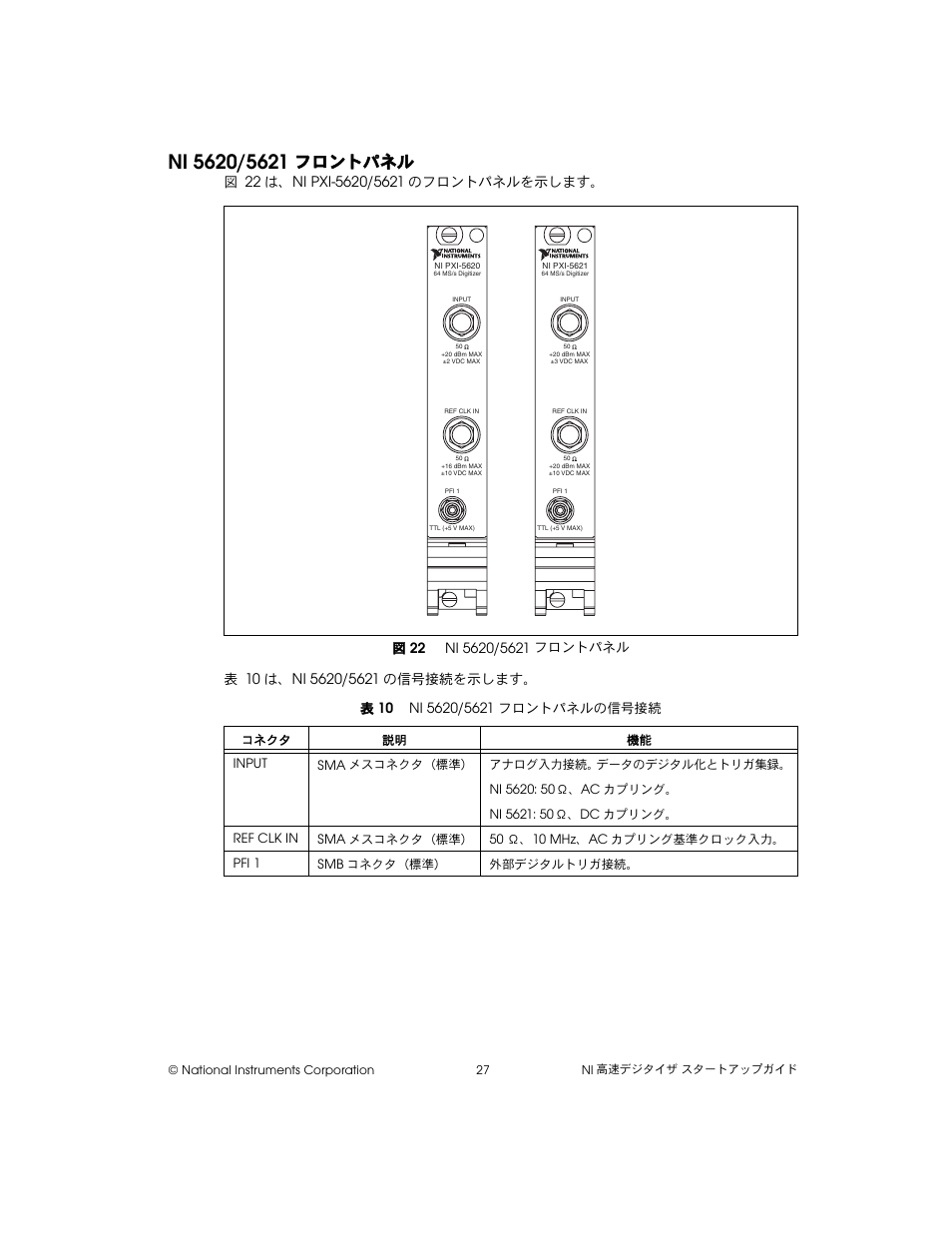 Ni 5620/5621 フロントパネル, 図 22 ni 5620/5621 フロントパネル, 表 10 ni 5620/5621 フロントパネルの信号接続 | Ni 5620/5621, フロントパネル | National Instruments NI 5102 User Manual | Page 59 / 68