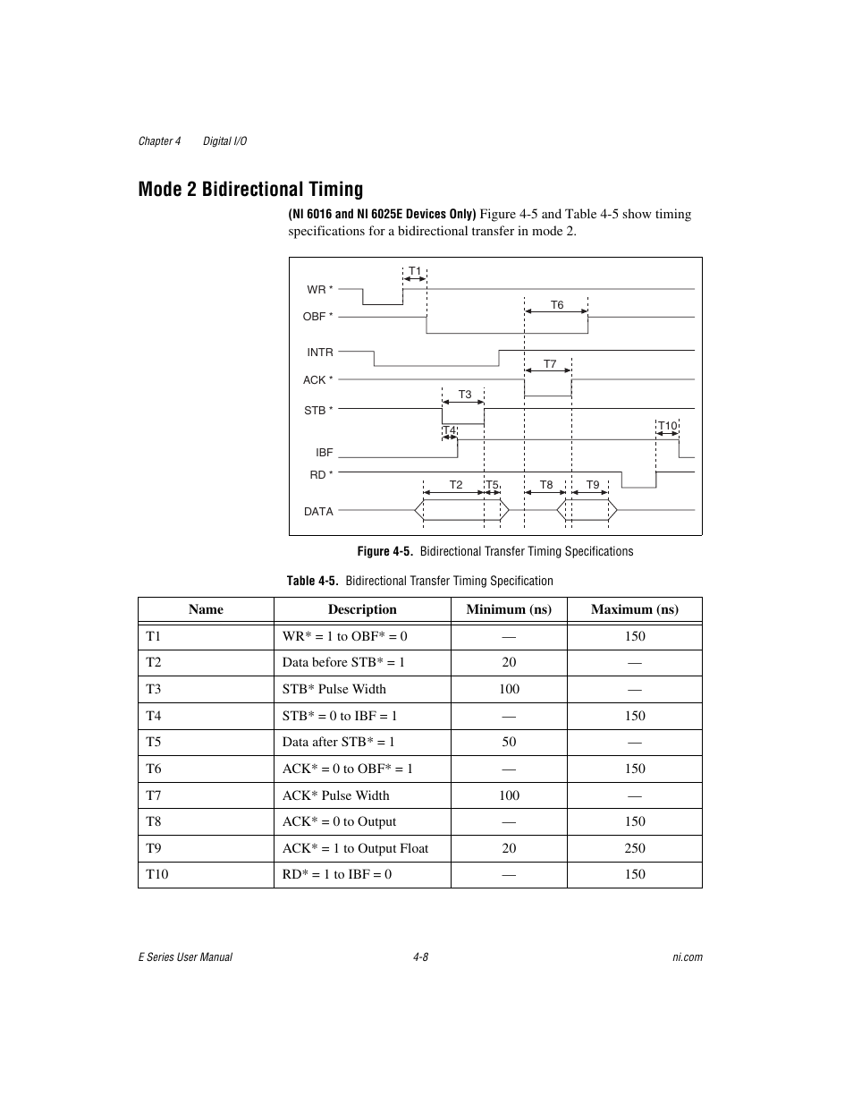 Mode 2 bidirectional timing, Mode 2 bidirectional timing -8 | National Instruments Data Acquisition Device E Series User Manual | Page 103 / 264