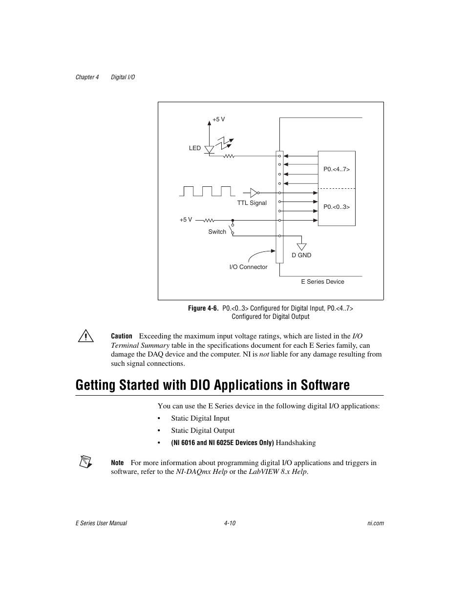 Getting started with dio applications in software | National Instruments Data Acquisition Device E Series User Manual | Page 105 / 264